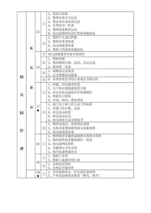 中山大学附属四季花城外国语学校幼儿园