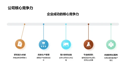 合作共赢：财务策略解析