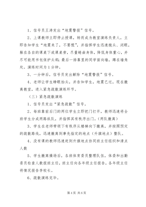 防踩踏紧急疏散安全演练方案.docx