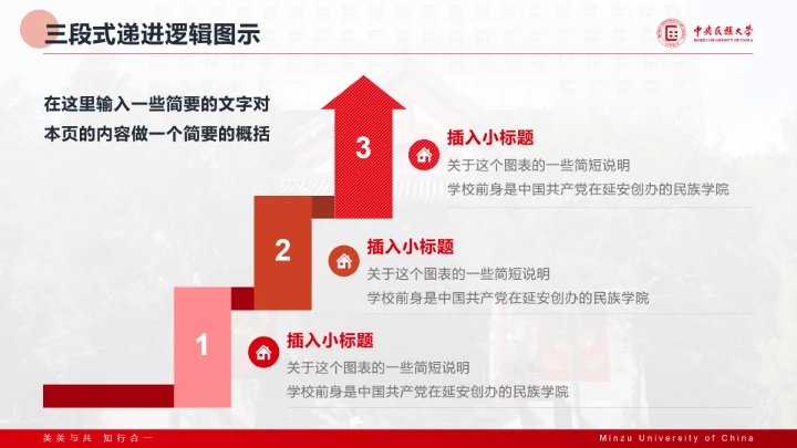 红色主题风格中央民族大学专属课题学术汇报毕业答辩通用PPT模板