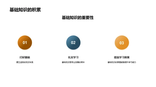 学科理论实践一体化