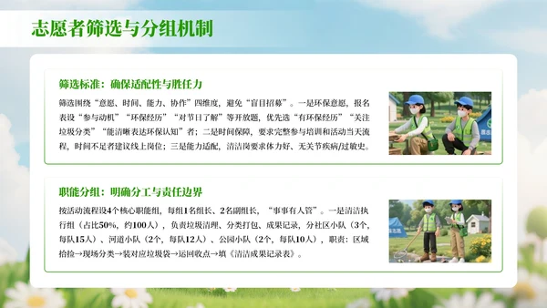 绿色3D风世界清洁地球日环保宣传活动策划PPT模板