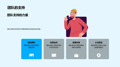 团队卓越之旅