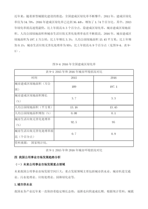 公用事业市场情况.docx