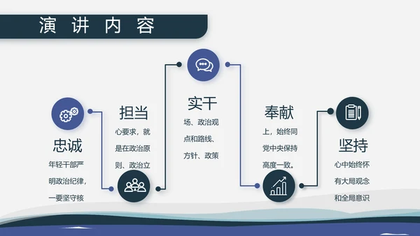 海军国防教育工作总结汇报动态PPT