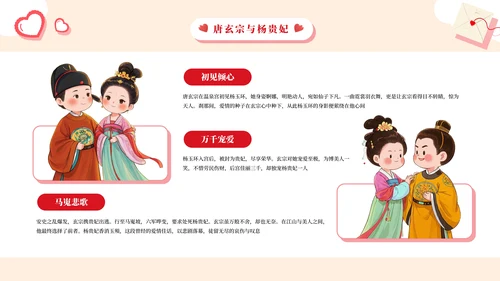 插画可爱风浪漫情人节活动策划PPT模板