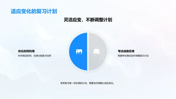 高三学习与心理讲座