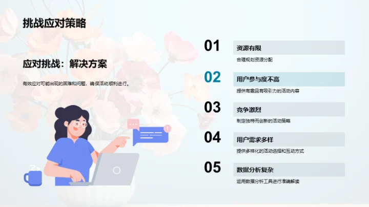 新媒体下的母亲节