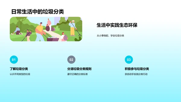 生态环保与我们