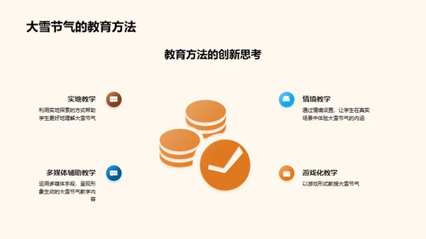 大雪节气与教学策略