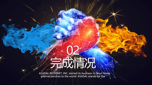 VS年终总结PPT