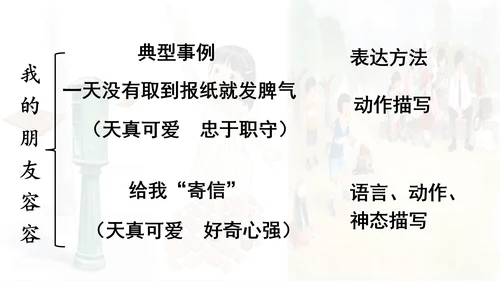 统编版语文五年级下册 第五单元 习作例文 课件