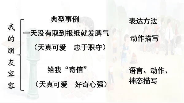 统编版语文五年级下册 第五单元 习作例文 课件