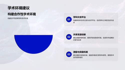 跨学科研究开题报告PPT模板