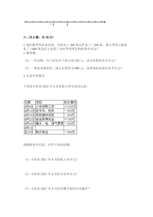 小学六年级下册数学摸底考试题附参考答案【预热题】.docx