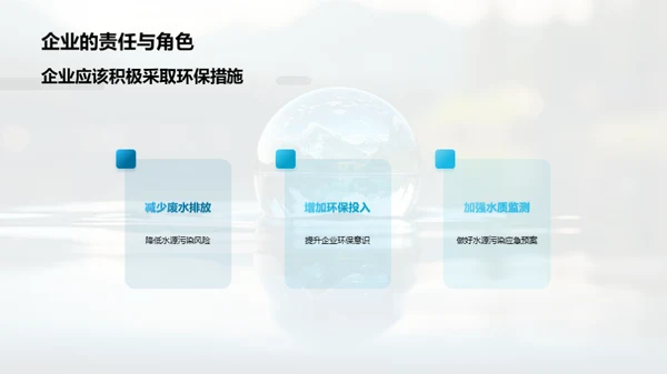 水资源保护与环保未来