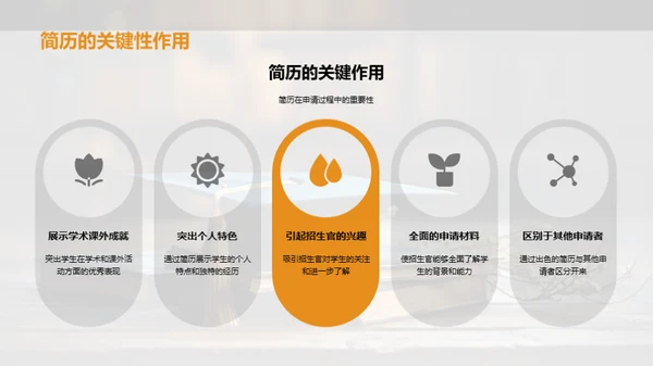 升学申请全解析