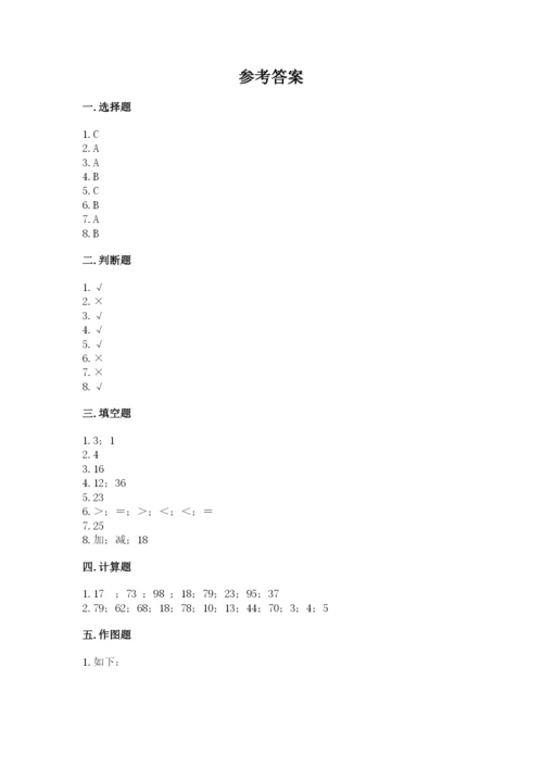 小学二年级上册数学期中测试卷带答案（名师推荐）.docx