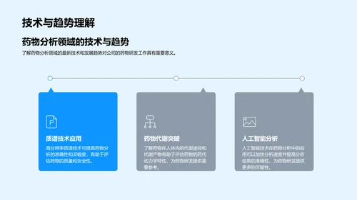 药物分析述职报告PPT模板