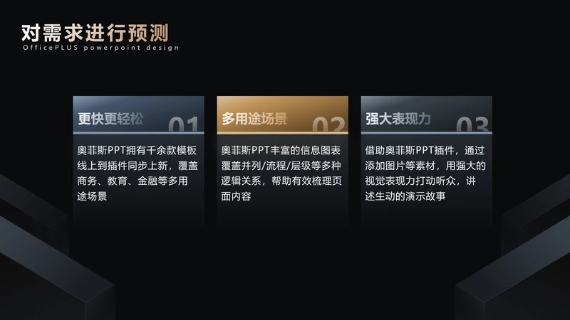 简约风并列关系3项PPT单页