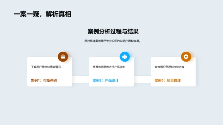 深度解读专科知识技能