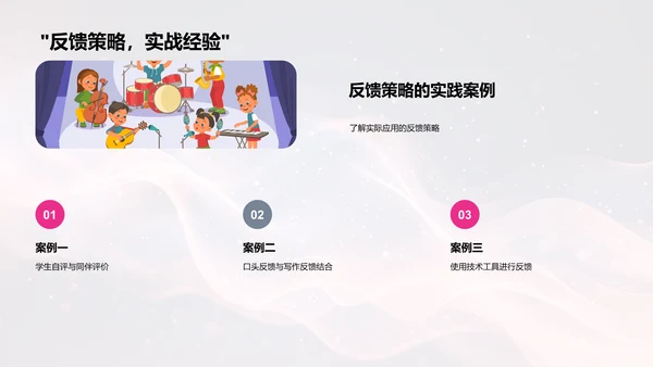教学反馈助力学习PPT模板
