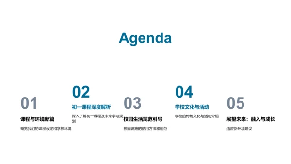 初一新生课程与设施导览PPT模板