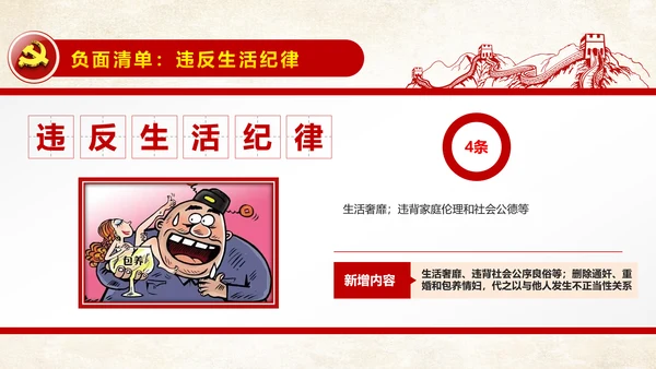 解读新版廉洁自律准则纪律处分条例PPT