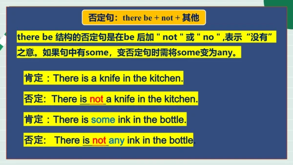 Unit 3 My School 单元复习课件【课堂无忧】人教2024版七上英语