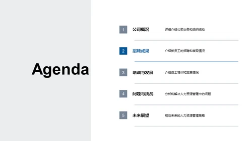 20XX年度人力资源盘点