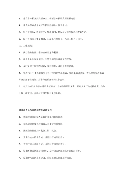 酒业公司营销方案.docx