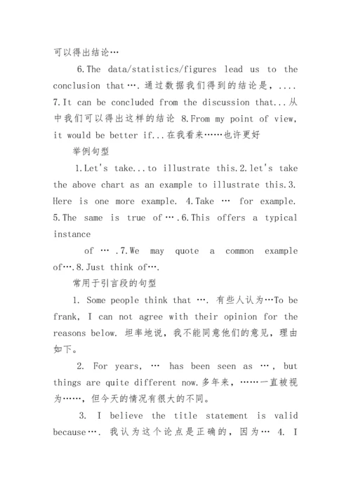 高考英语作文万能模板句型汇总.docx