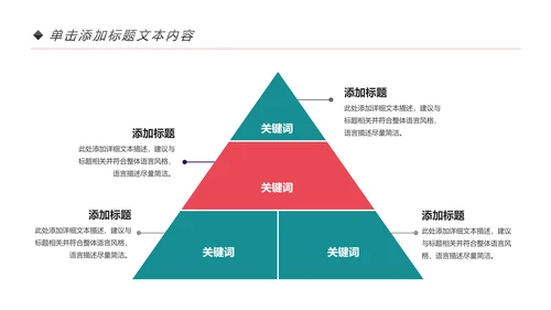 精美大气辩论赛演讲大赛演讲比赛PPT模板