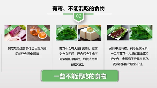 食品安全营养学饮食科普PPT模板