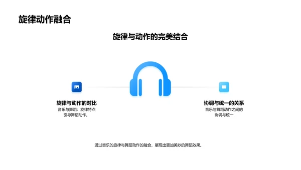 舞蹈基础教学PPT模板