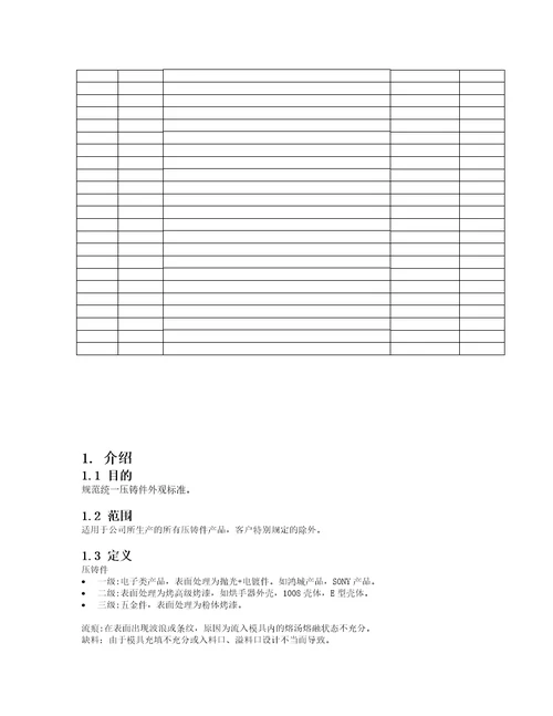 电子昆山有限公司外观标准doc