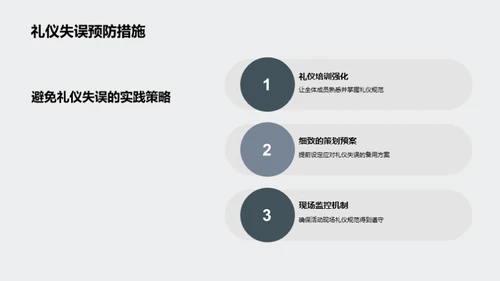 礼仪驱动的商务活动