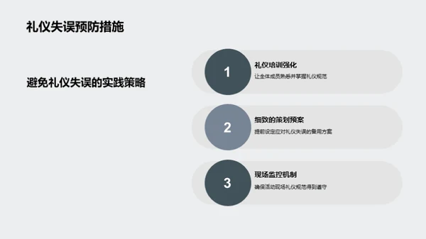 礼仪驱动的商务活动