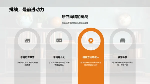 跨学科研究探索
