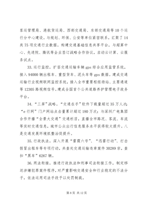 交通委年度交通运输建设工作总结.docx