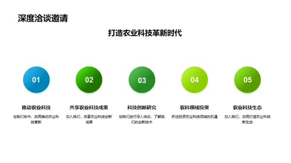 科技农业：革新与投资