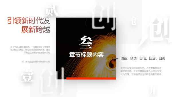 引领新时代商业计划书通用PPT模板