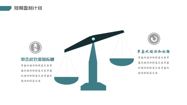 互联网+科技创业商业计划书通用PPT模板