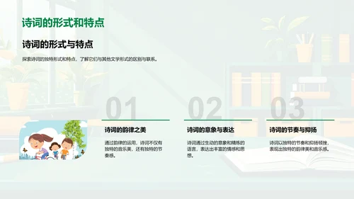 诗词教学指南PPT模板