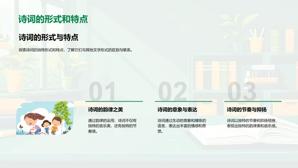 诗词教学指南PPT模板