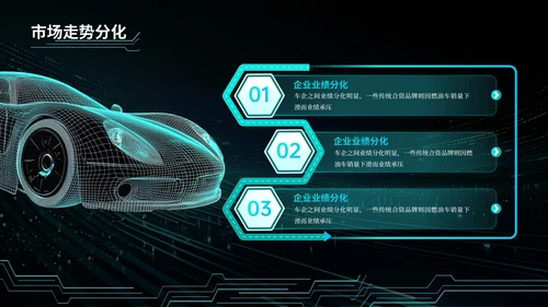 青绿色科技风汽车商业计划书PPT模板