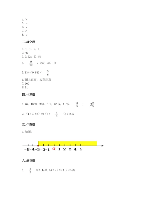 人教版六年级下册数学期末测试卷（易错题）.docx