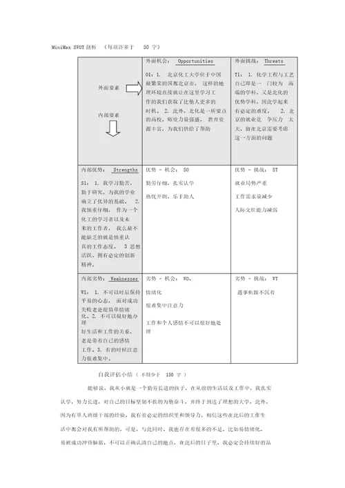 学业生涯规划书模板学生版