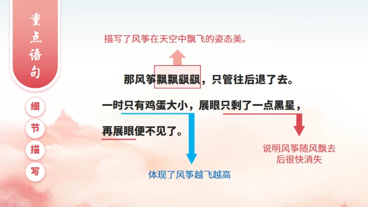红楼春趣《红楼梦》通用PPT模板