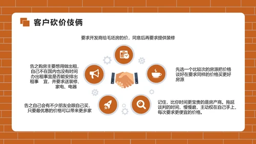 房地产销售培训PPT模版